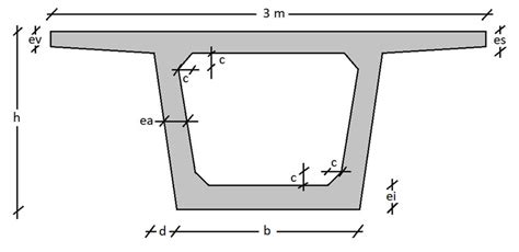 trapezoidal box girder diagram